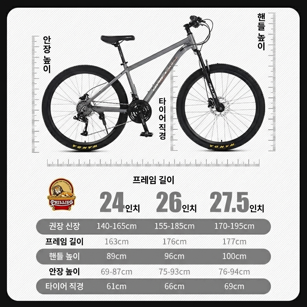 변환된 이미지 (한국어)